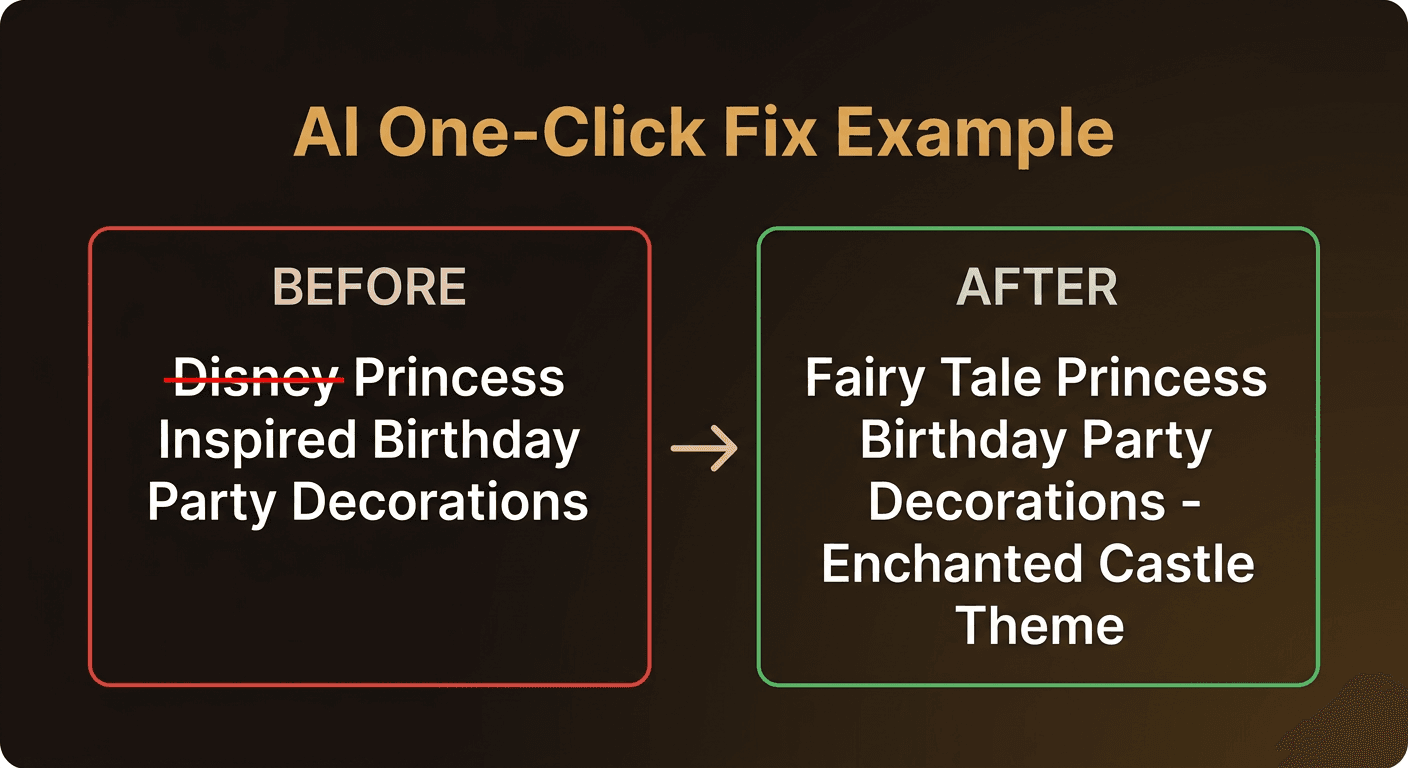 Before and after comparison: risky listing titles with trademarked terms replaced by safe, descriptive alternatives